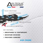 Air-Teque-Infographic-zoom