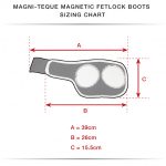 MagniTeque Magnetic Fetlock Boots