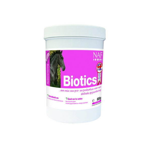 Biotics, vysoko kvalitné probiotiká a prebiotiká s vitamínmi pre obnovu prirodzenej funkcie čriev | ProHorse.sk